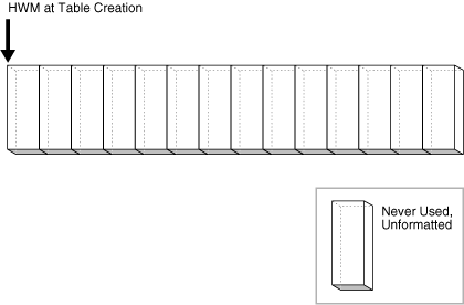 Description of Figure 12-23 follows