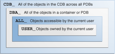 Description of cncpt_vm_366.png follows