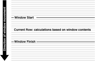 Description of Figure 18-2 follows