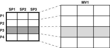 Description of Figure 7-1 follows