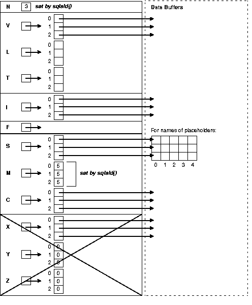 Description of Figure 15-2 follows