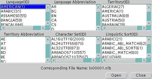 Description of Figure 12-2 follows