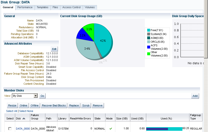 Description of "Figure 7-6 Oracle Automatic Storage Management Disk Group General Page" follows