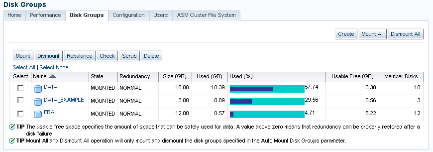 Description of "Figure 7-5 Oracle Automatic Storage Management Disk Groups List Page" follows