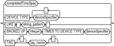 Description of maintqualifier.gif follows