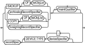 Description of maintspec.gif follows