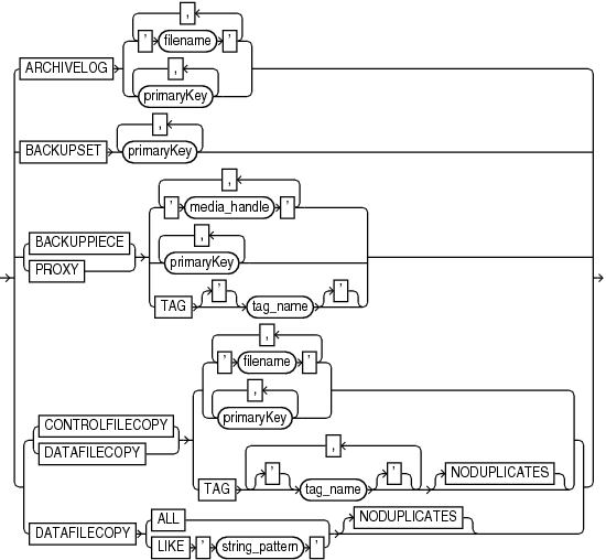 Description of recordspec.gif follows