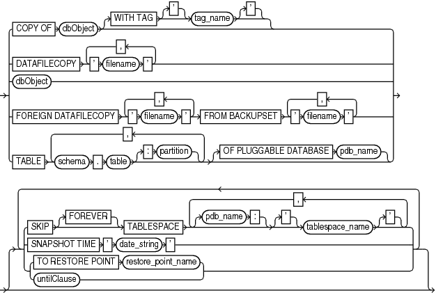 Description of recoverobject.gif follows