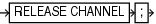 Description of releaseformaint.gif follows