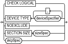 Description of validateoperand.gif follows