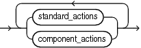 Description of action_audit_clause.gif follows