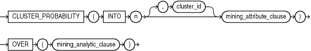 Description of cluster_prob_analytic.gif follows