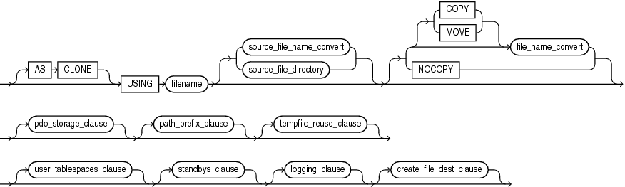 Description of create_pdb_from_xml.gif follows