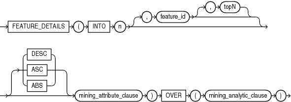 Description of feature_details_analytic.gif follows
