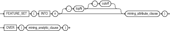 Description of feature_set_analytic.gif follows