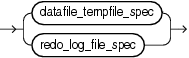 Description of file_specification.gif follows