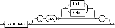 Description of json_query_return_type.gif follows