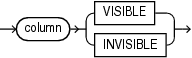 Description of modify_col_visibility.gif follows