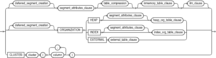 Description of physical_properties.gif follows