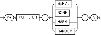 Description of pq_filter_hint.gif follows