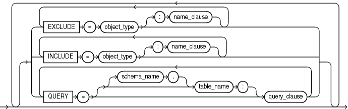 Description of the illustration impfilter.eps follows