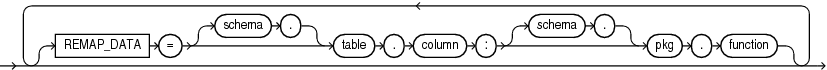 Description of the illustration expremap.eps follows