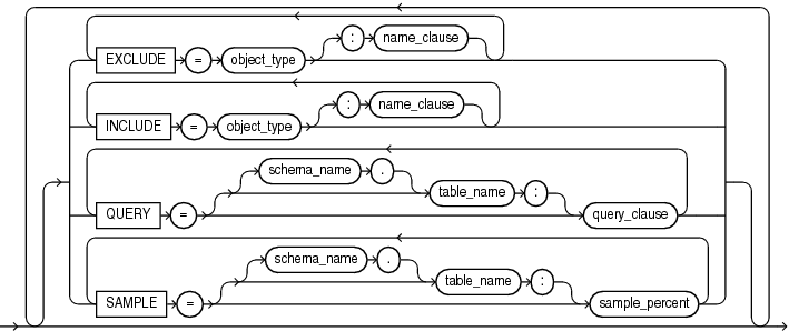 Description of the illustration expfilter.eps follows