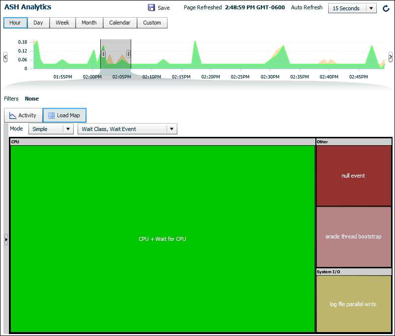 Description of Figure 4-19 follows