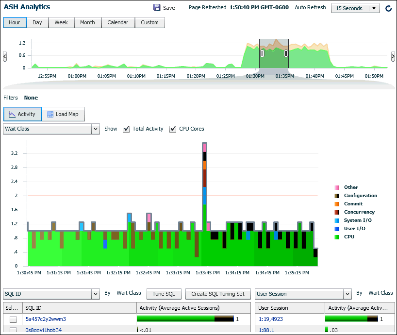 Description of Figure 4-17 follows