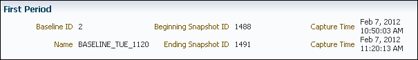 Description of baseline_first_period.gif follows