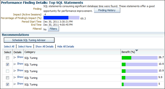 Description of perf_finding_details.gif follows