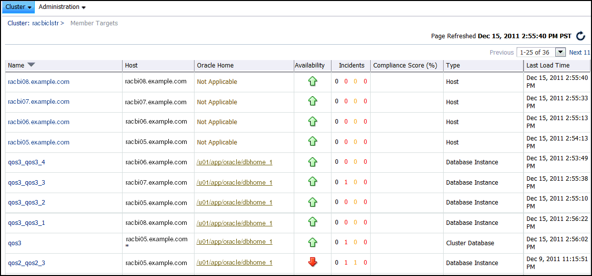 Description of cc12_cluster_targets_cln.png follows