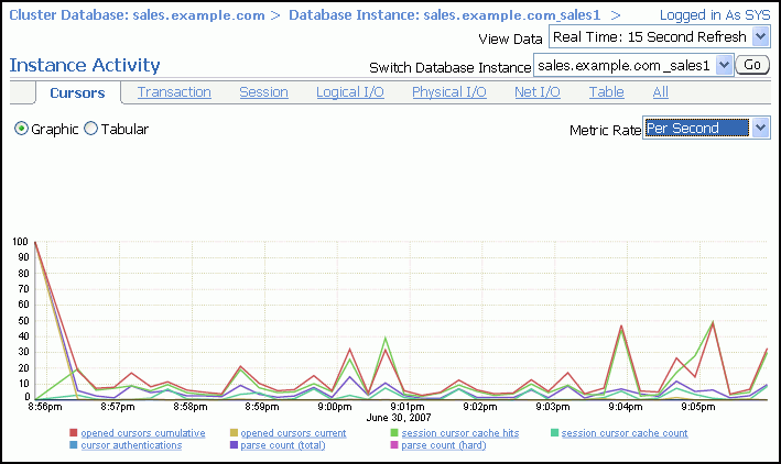 Description of instance_activity_cleaned.gif follows