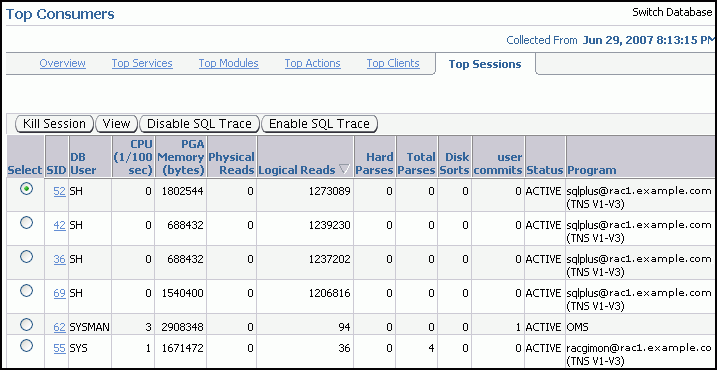 Description of top_sessions_inst_clean.gif follows