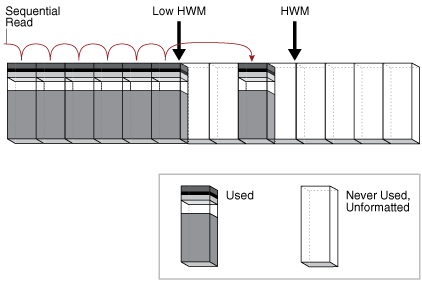 Description of cncpt371.png follows