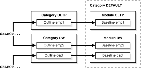 Description of pfgrf230.gif follows