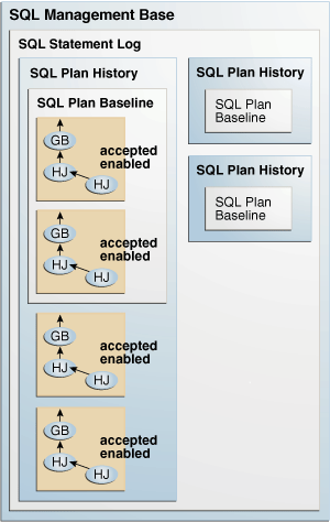 Description of Figure 23-1 follows