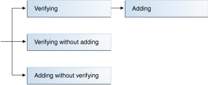 Description of tgsql_vm_023.png follows