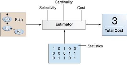 Description of Figure 4-4 follows