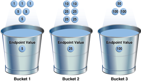 Description of tgsql_vm_055.png follows