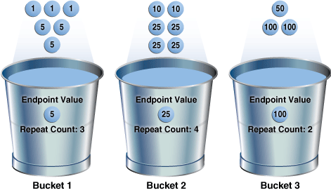 Description of tgsql_vm_056.png follows