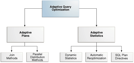 Description of tgsql_vm_069.png follows