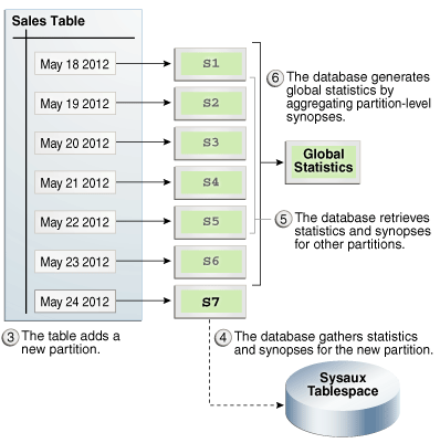 Description of tgsql_vm_075.png follows