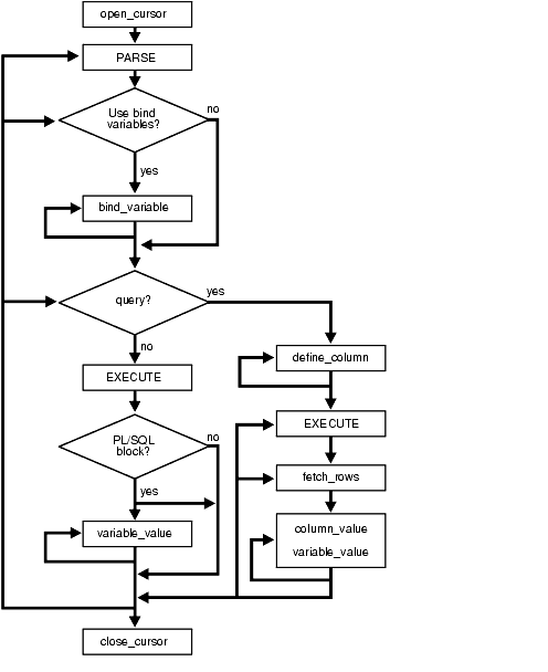 Description of Figure 154-1 follows