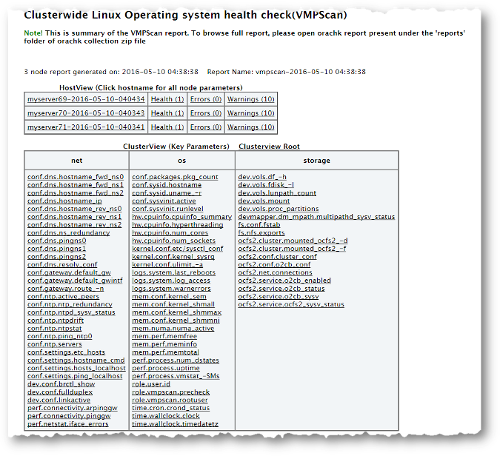 Description of Figure 2-22 follows Description of Figure 2-22 follows