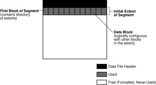 Description of Figure 12-17 follows