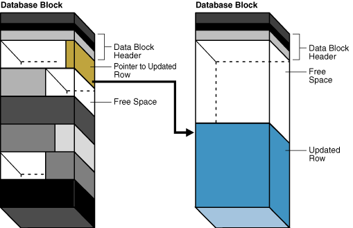 Description of Figure 12-14 follows