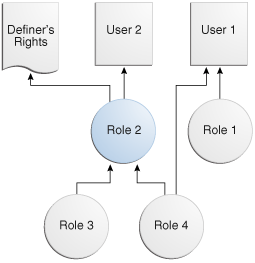 Description of Figure 6-3 follows Description of Figure 6-3 follows