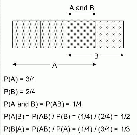 Description of Figure 18-1 follows Description of Figure 18-1 follows