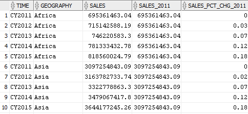 Description of av_calc_meas_qualify.png follows Description of av_calc_meas_qualify.png follows